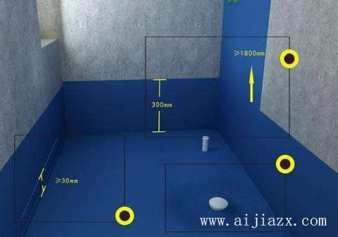 厨卫防水装修多少钱？厨卫防水材料人工费用