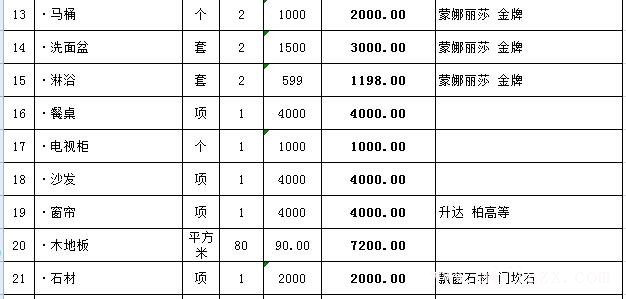 ?116平的房子简单装修多少钱？